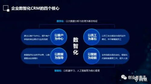 數智化 中小企業的降本增效神器